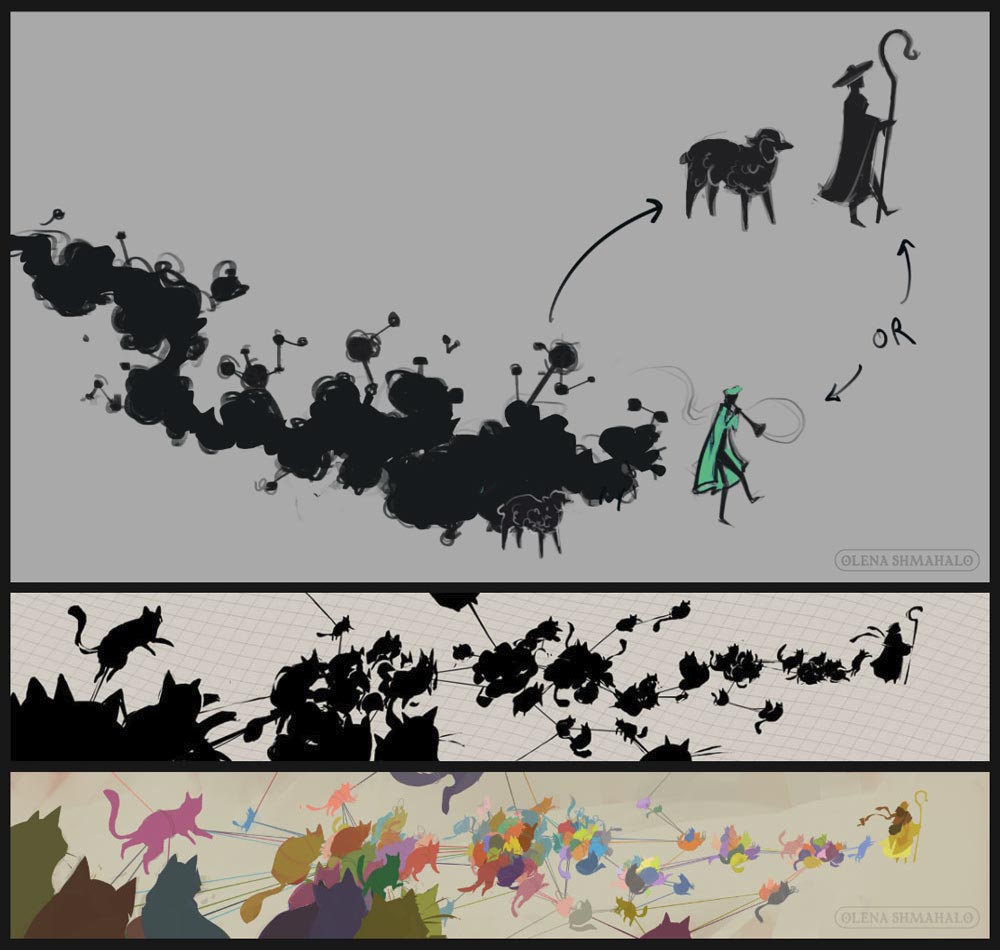 Sketches of a shepherd leading cats that form a network graph.