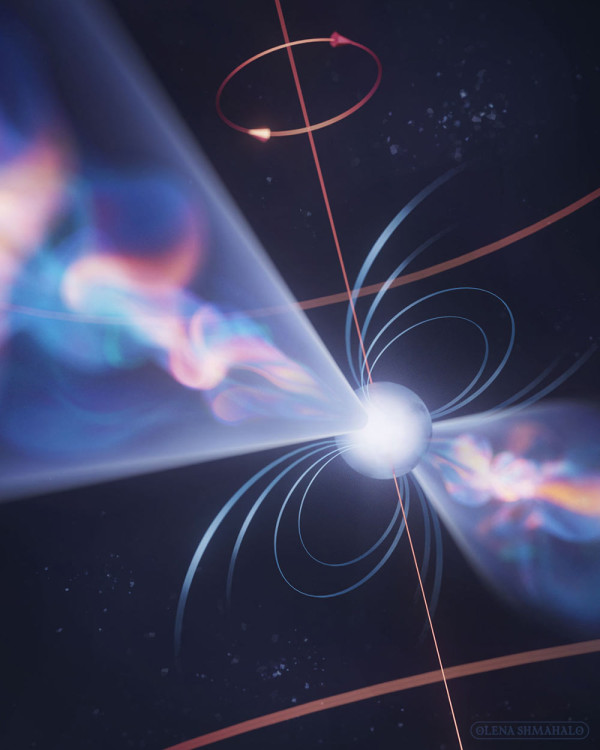NANOGrav Astrophysics