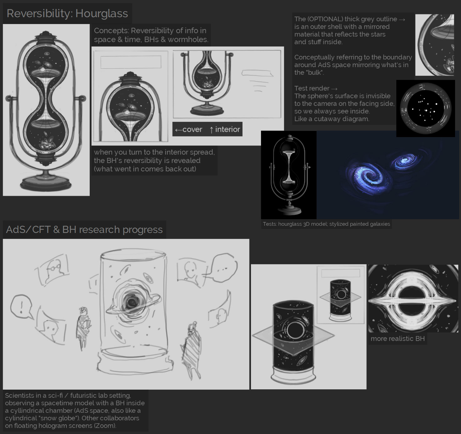 Sketches of an hourglass containing galaxies that are falling in the top and spilling out the bottom of a white wormhole or two-sided black hole.