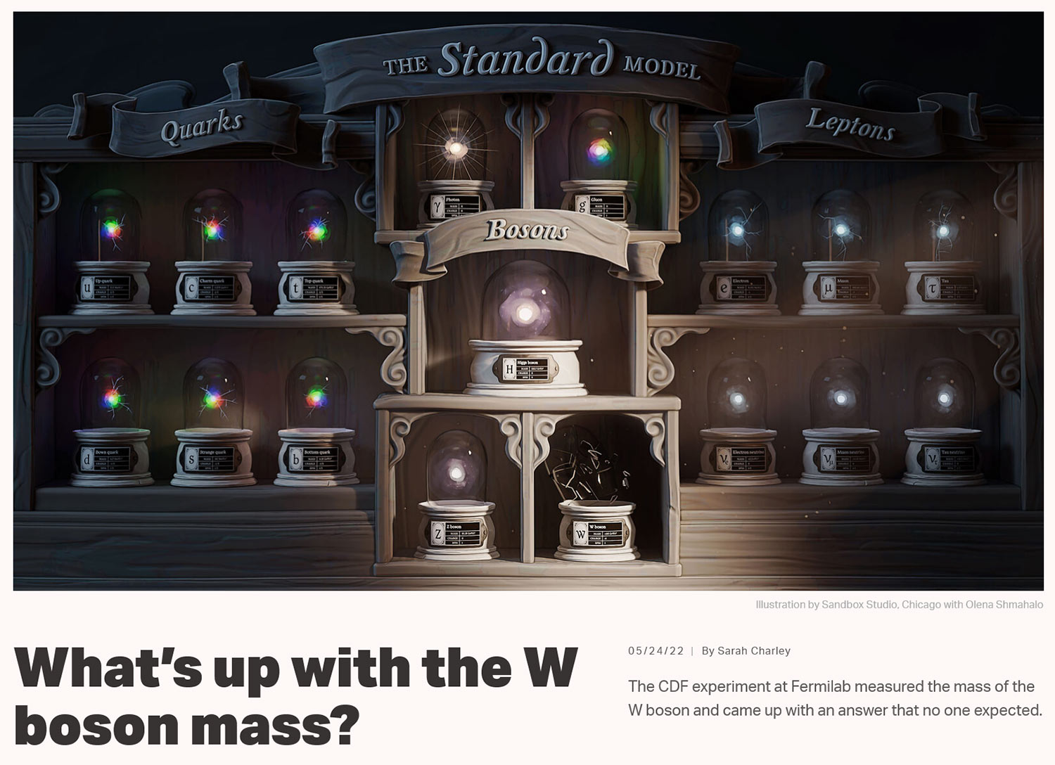 Screenshot of symmetrymagazine.org article: What’s up with the W boson mass?