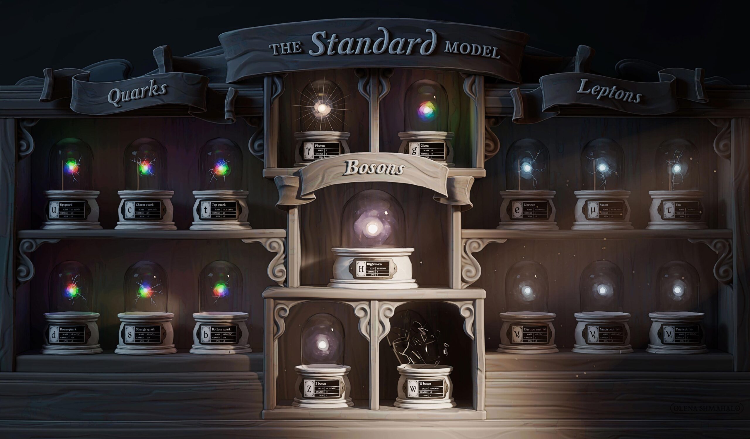 3D art: The Standard Model of Particle Physics in the form of a curiosity cabinet, with particles neatly arranged and held in place by cloches.