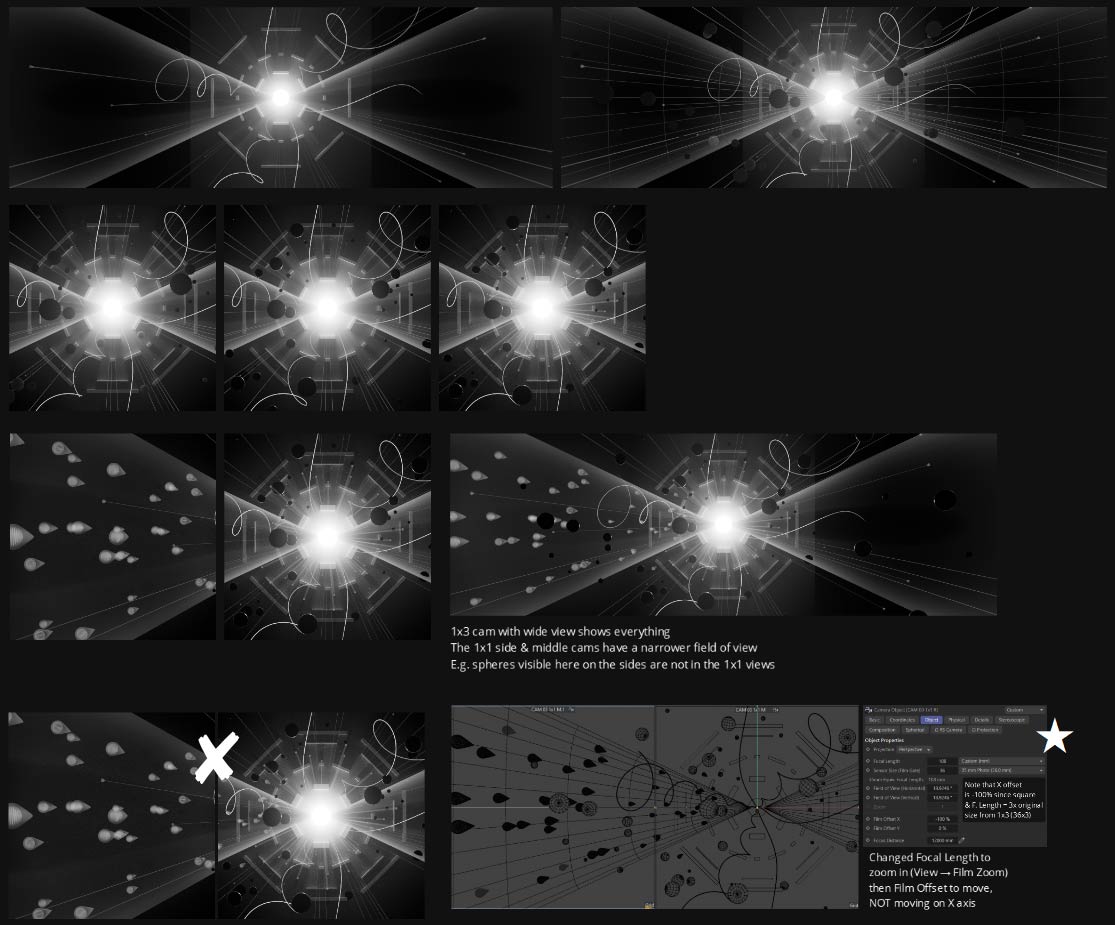 Screenshots of 3D process; particles flying out of a bright central source with dual light cones extending towards the sides. 3D models depicting particle physics and astrophysics by Olena Shmahalo.