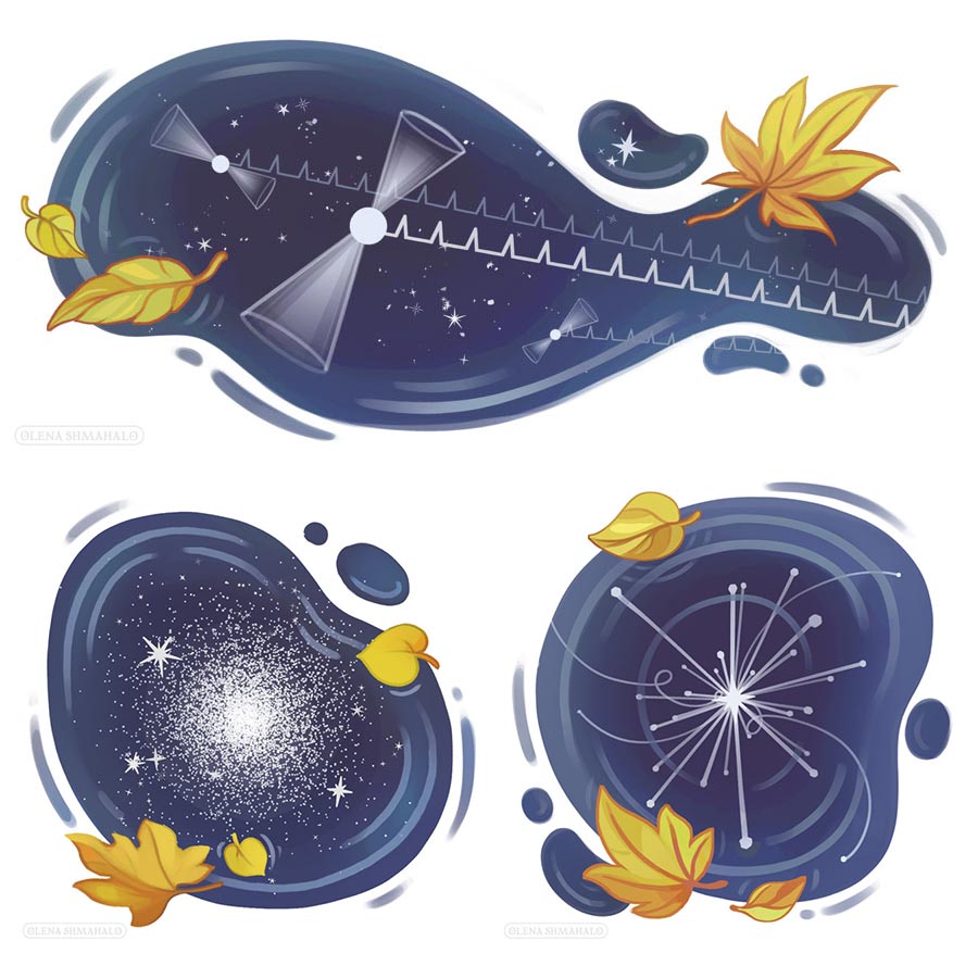 Spot illustrations: three pools with fall leaves scattered around them contain scenes of physical phenomena related to gravitational wave research. The top pool shows pulsars sending out pulses. Bottom-left: a globular cluster. Bottom-right: a particle collision.